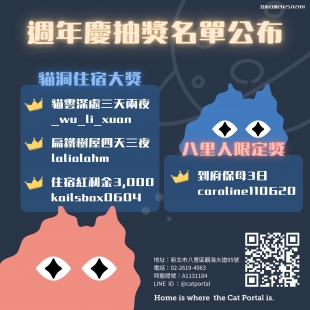 八里貓洞週年慶抽獎名單